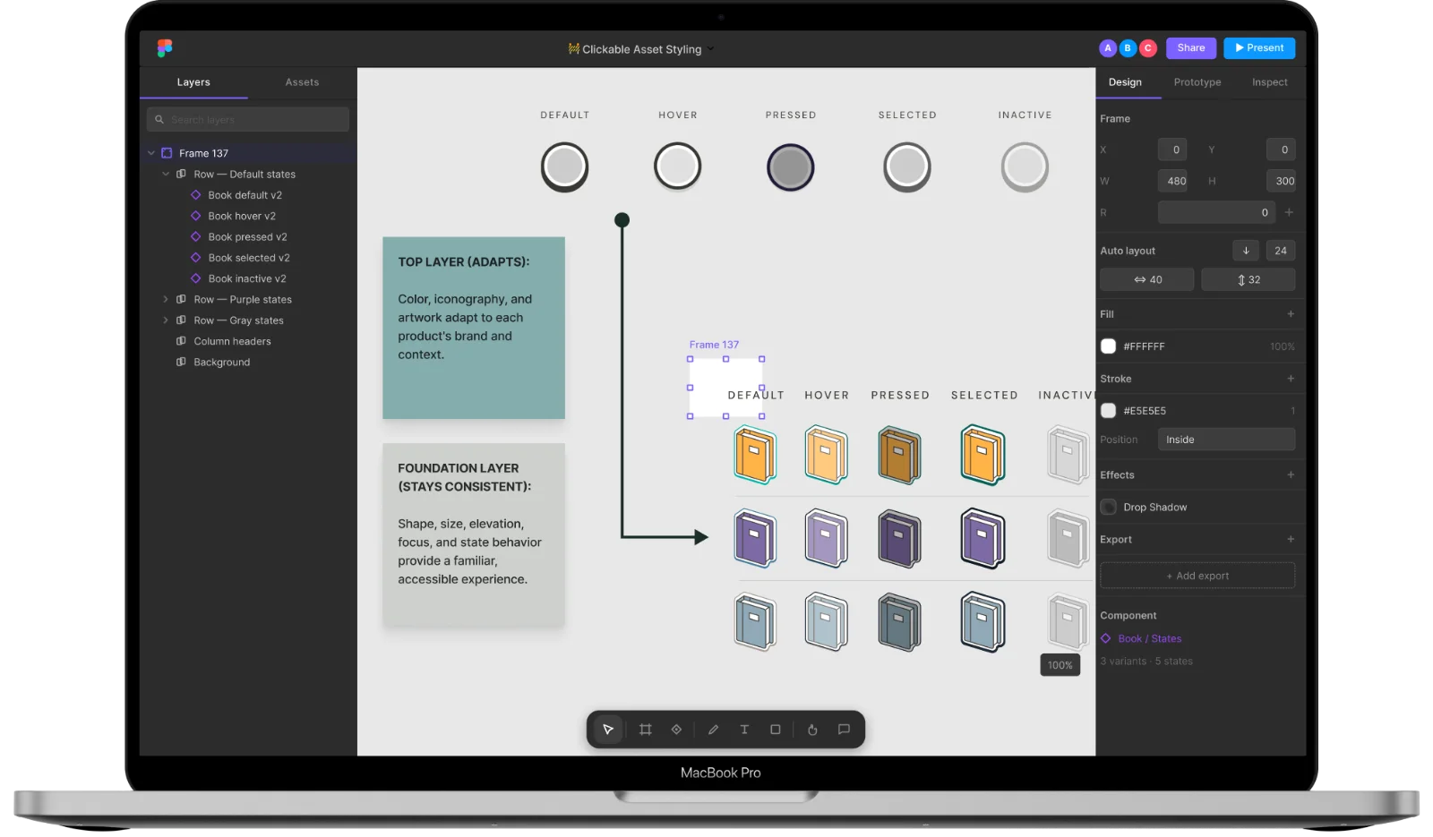 Component library file showing one book asset across five interaction states and three brand variants